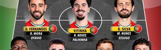 世界杯客户端升级-詹俊晒葡萄牙阵容：特别是中场人才济济，连内维斯都要客串右后卫