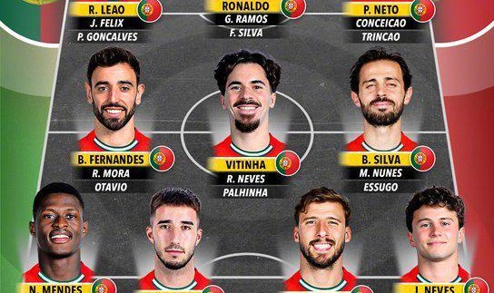 世界杯客户端升级-詹俊晒葡萄牙阵容：特别是中场人才济济，连内维斯都要客串右后卫